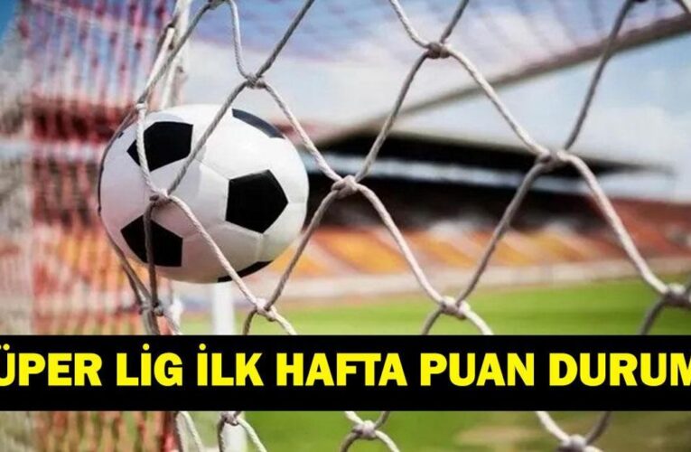 SÜPER LİG PUAN DURUMU İLK HAFTA: Beşiktaş, Galatasaray, Fenerbahçe ve Trabzonspor Kaçıncı Sırada? Süper Lig’de İlk Tablo Oluştu