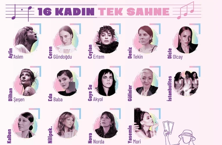 İstanbul Vakfı üniversiteli genç kadınlara destek