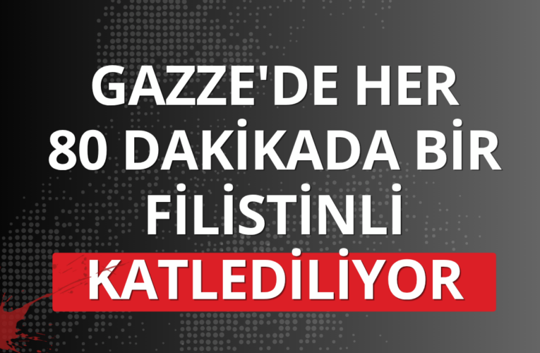 Gazze’de her 80 dakikada bir Filistinli katlediliyor