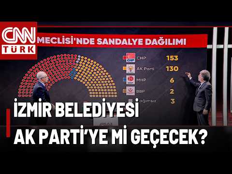 Önce Mansur Yavaş, Şimdi Cemil Tugay! İzmir Büyükşehir Belediyesi AK Parti’ye Mi Geçecek?