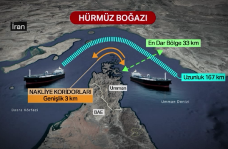 İran’dan Hürmüz adımı. Yeni yasaklı bölge ilen edilecek